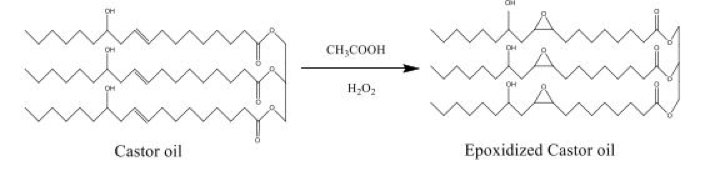 Green Polymer Image